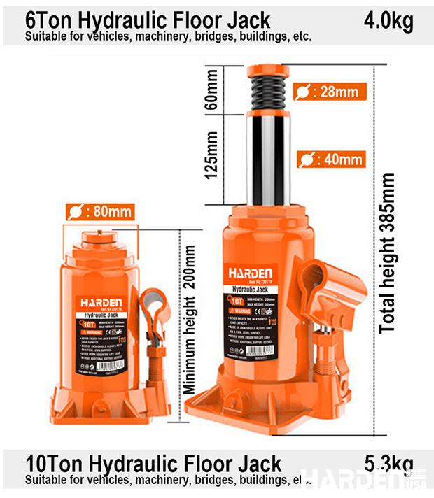 Hydraulic Floor Jack