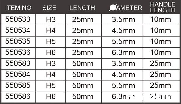 Hex Key Type Screwdriver Bits Set