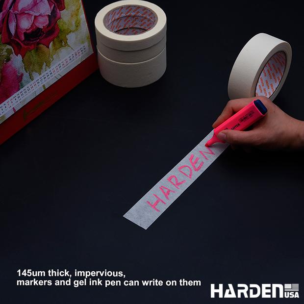 Masking Tape