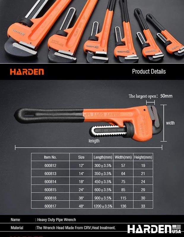 Heavy Duty Pipe Wrench