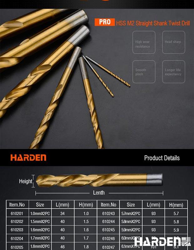 Professional HSS M2 or M35 Straight Shank Twist Drill