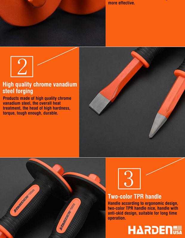 19x250mm Point Chisel TPR Handle