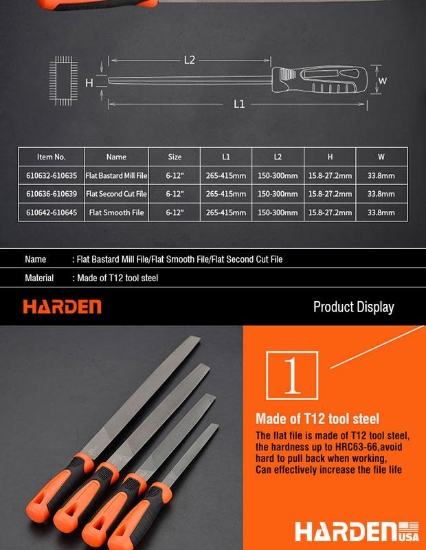 Flat second cut file with soft handle