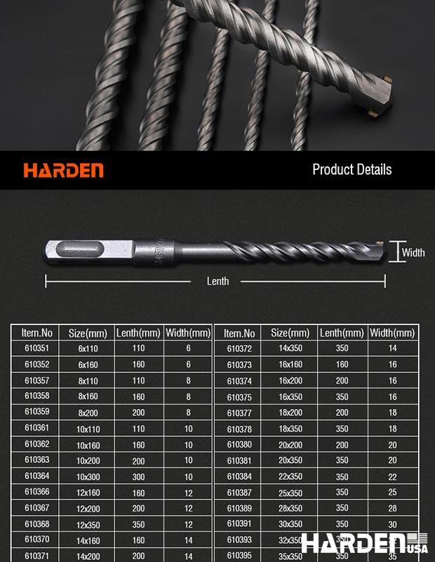 Professional Square Shank Electric Hammer Drill Bit