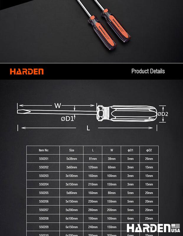 Flat Screwdriver