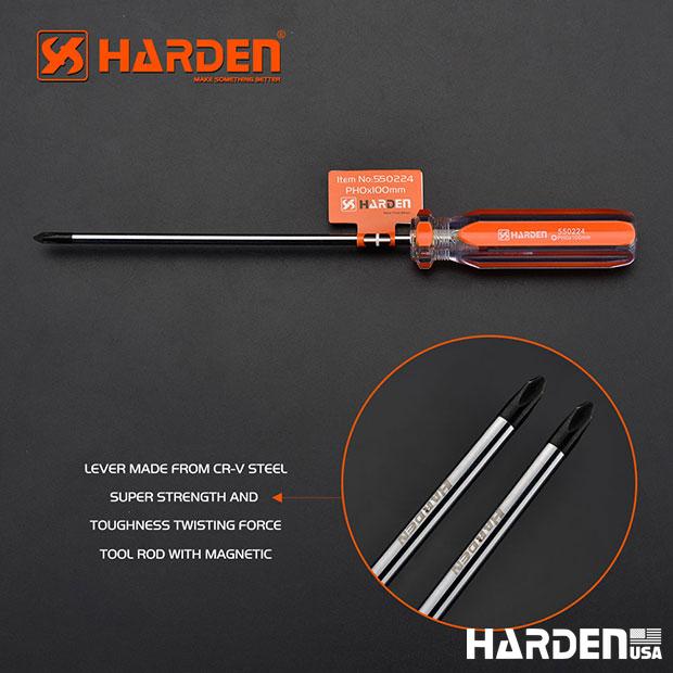 Flat Screwdriver