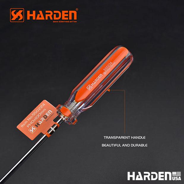 Flat Screwdriver