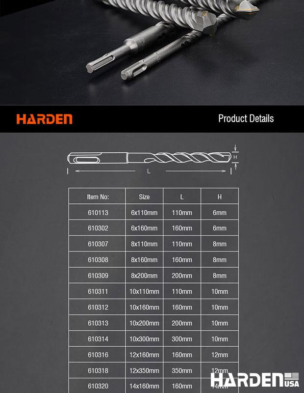 Professional Round Shank Hammer Electric Drill Bits