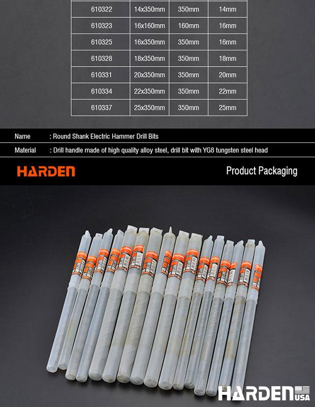 Professional Round Shank Hammer Electric Drill Bits