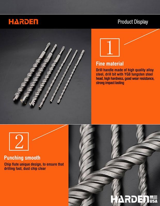 Professional Round Shank Hammer Electric Drill Bits