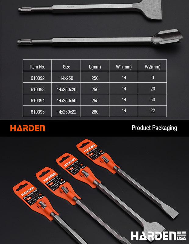 SDS-Plus Flat/Point/U type Chisel