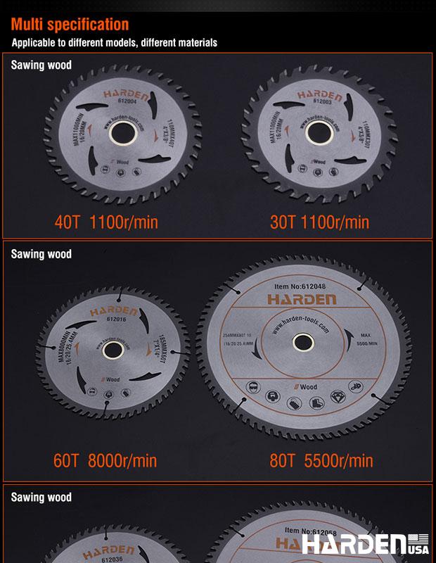 T.C.T Saw Blade For Wood