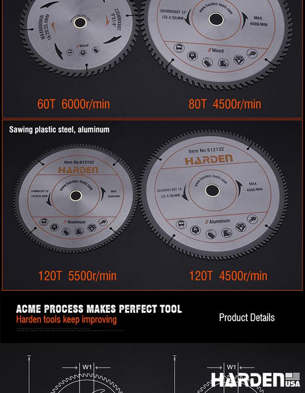 T.C.T Saw Blade For Wood