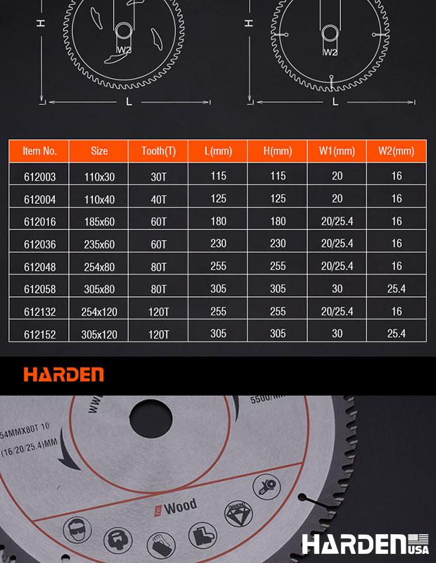 T.C.T Saw Blade For Wood