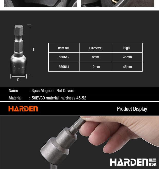 Magnetic Nut Drivers