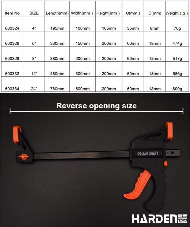 Quick Ratchet Bar Clamp