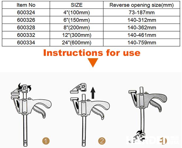 Quick Ratchet Bar Clamp