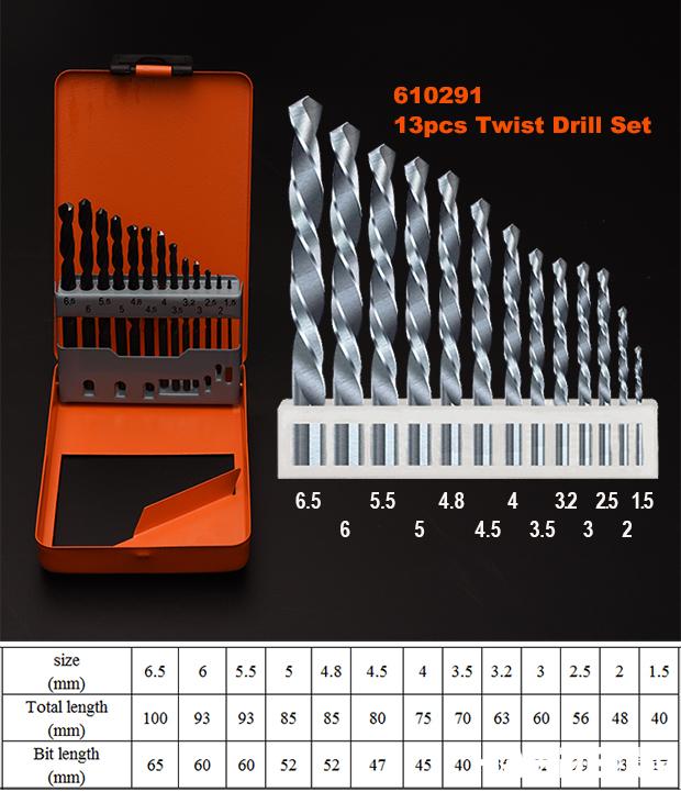 19Pcs Twist Drill Set