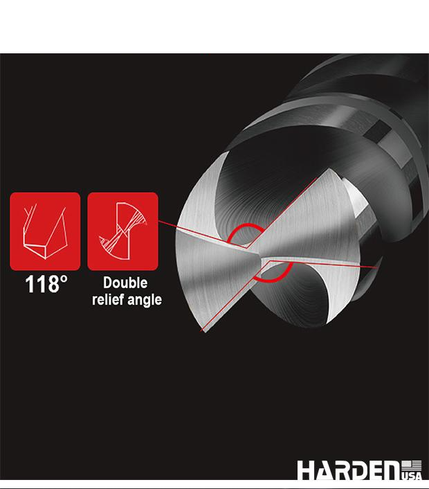 19Pcs Twist Drill Set