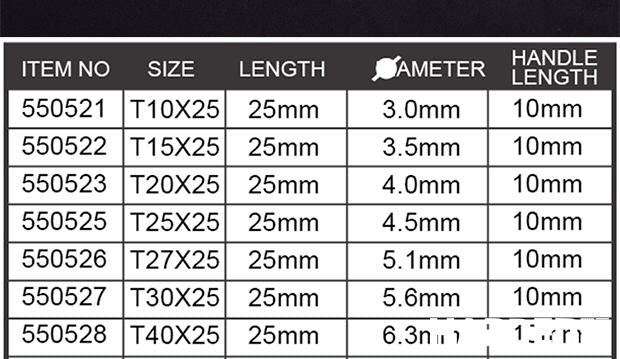 Torx Screwdriver bits set