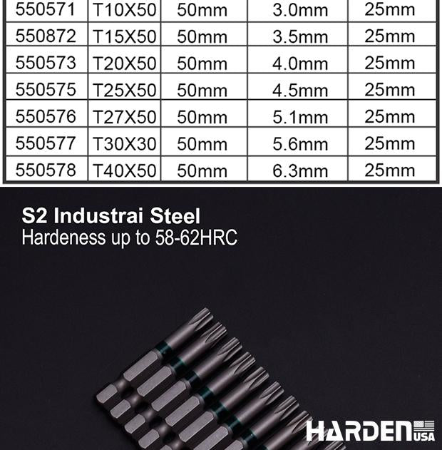 Torx Screwdriver bits set
