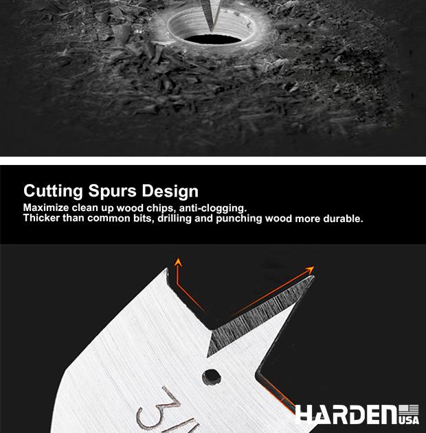 6mm-40mm Flat Wood Bits