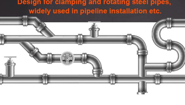 Sweden Type Pipe Wrench
