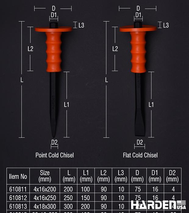 Flat and Point Cold Chisel