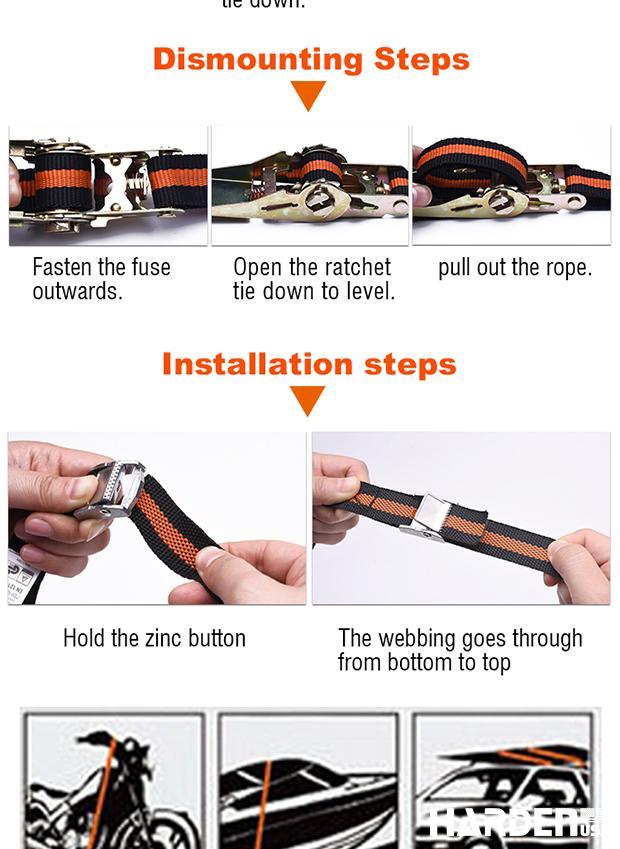 Ratchet Tie Down