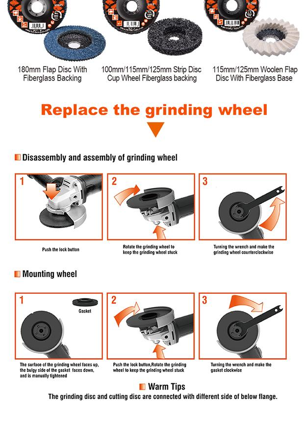 750W/115MM Angle Grinder