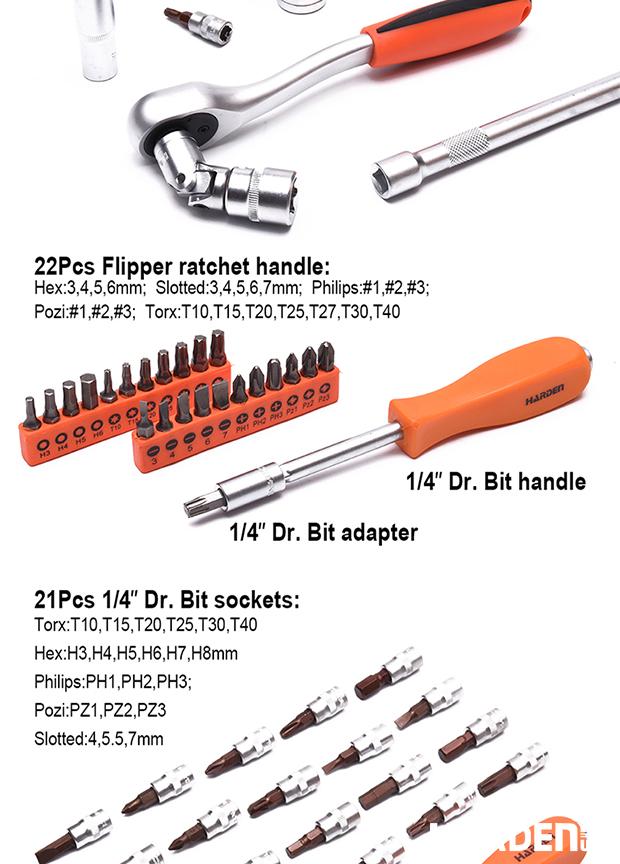 94 Pcs 1/2" & 1/4" Dr. Socket set