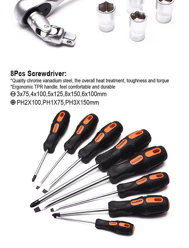 77Pcs Tools Set