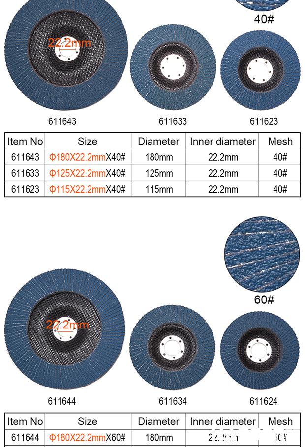Flap Disc With Fiberglass Backing