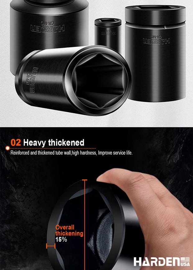 8mm-32mm 1/2" Impact Socket