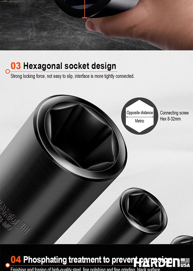 8mm-32mm 1/2" Impact Socket