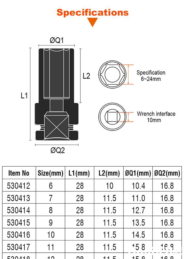 6-24mm 3/8" Hexagon Socket