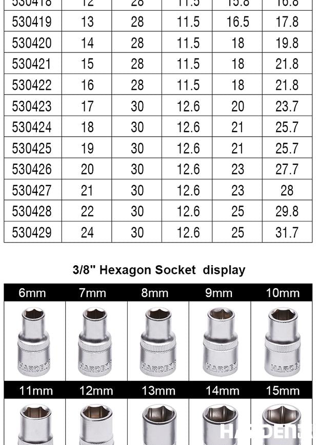 6-24mm 3/8" Hexagon Socket