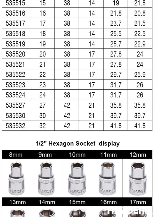 1/2" Hexagon Socket