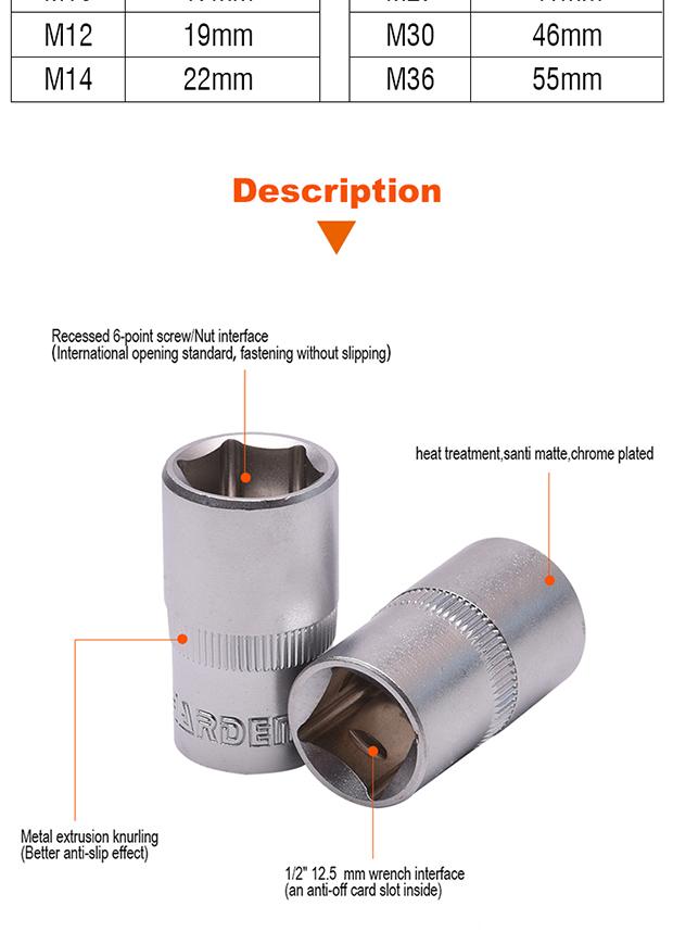1/2" Hexagon Socket