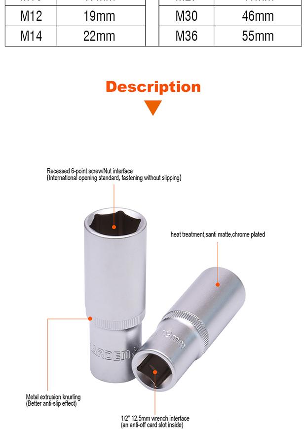 8-32mm 1/2" Hexagon Deep Socket