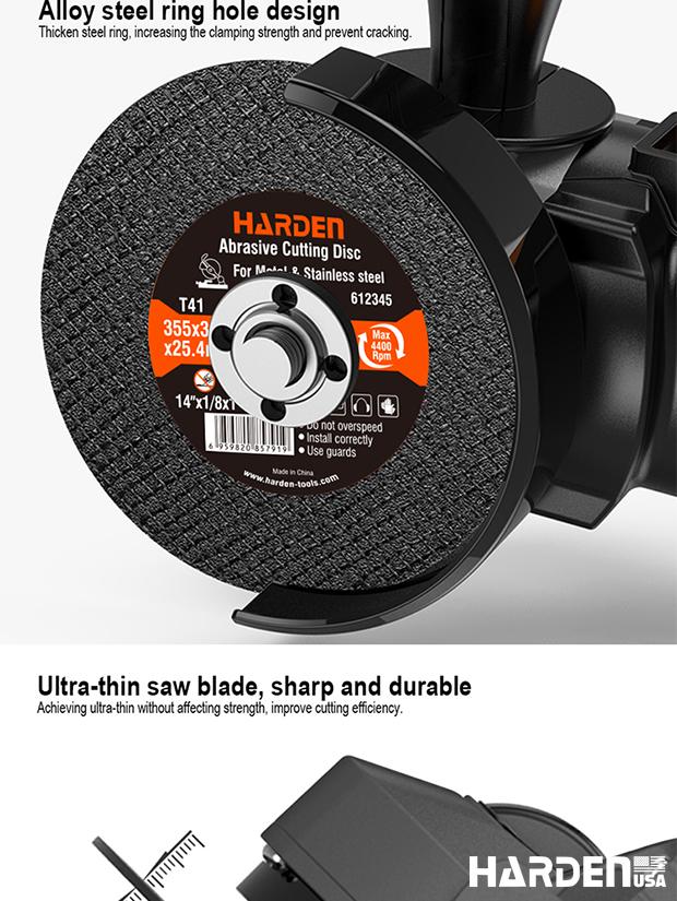 350x2.8x25.4MM Abrasive Cutting Disc
