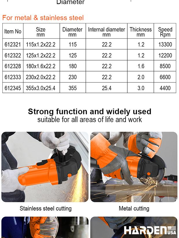 Abrasive Cutting Disc(T41)
