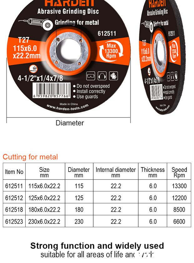 Abrasive Grinding Disc