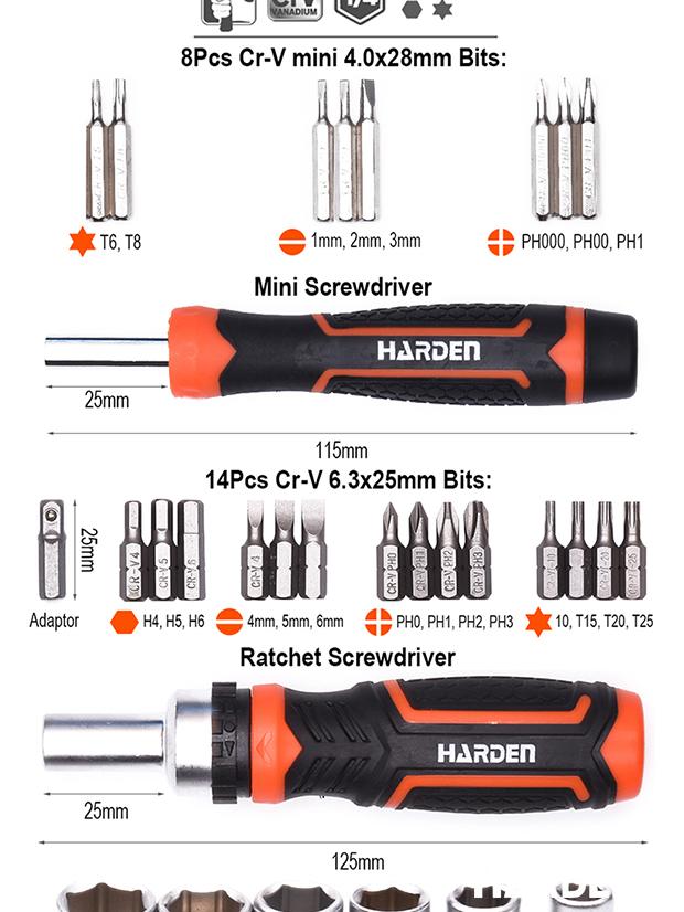 31Pcs Ratchet Screwdriver & Bits Set