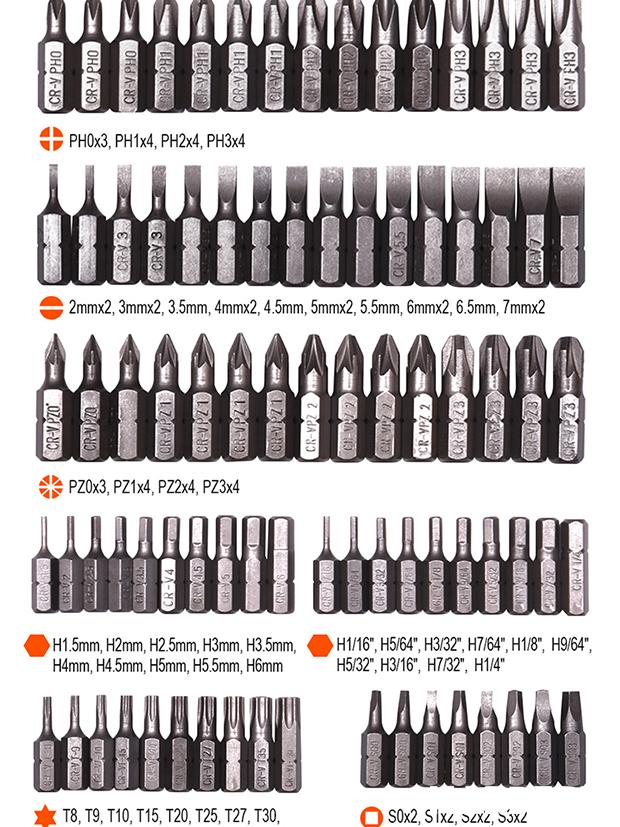 46Pcs Ratchet Screwdriver & Bits Set