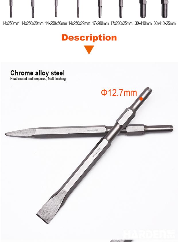 17X280mm Hex Point & Flat Chisel
