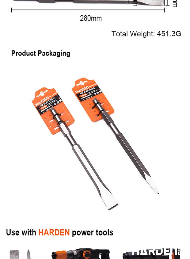 17X280mm Hex Point & Flat Chisel