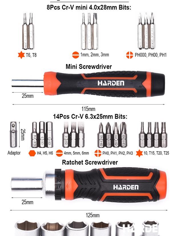 105Pcs Ratchet Screwdriver & Bits Set