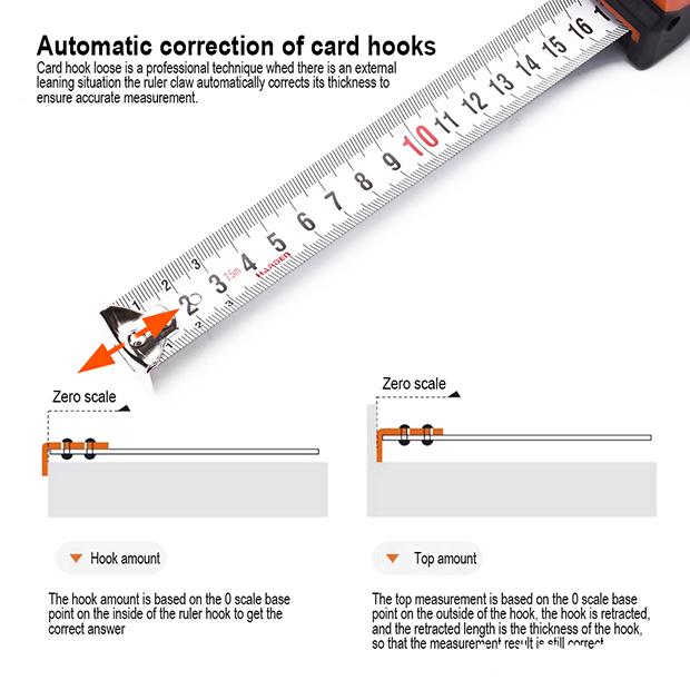 Metric Measuring Tape
