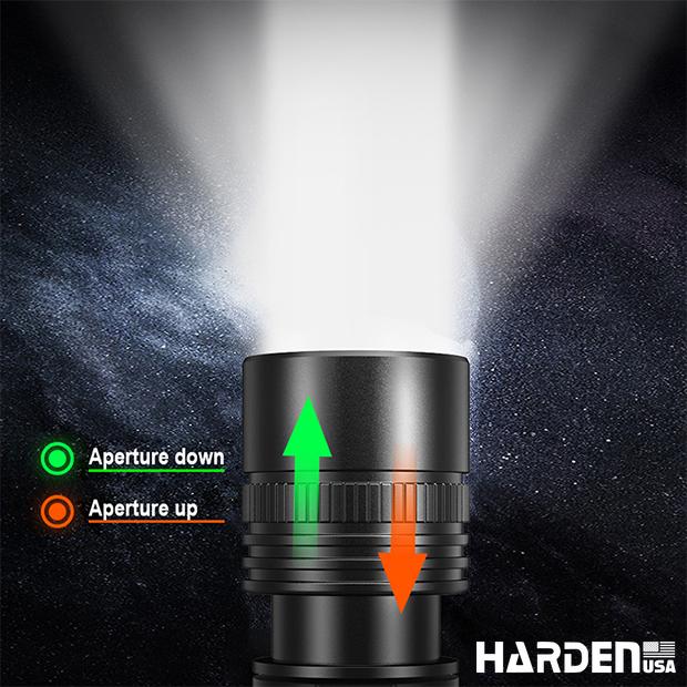 Rechargeable Hed Light